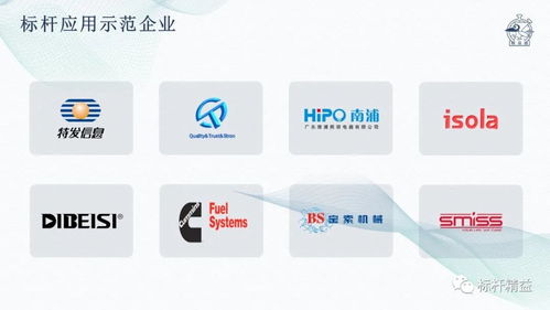 如何準(zhǔn)確記錄與分析設(shè)備每日故障停機時間及時長