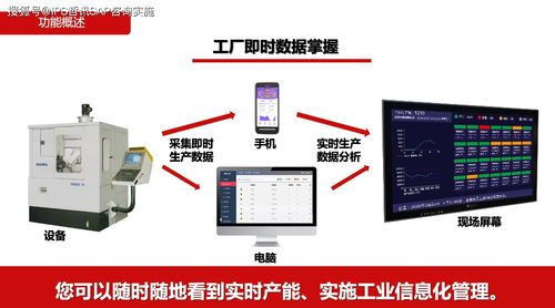 智能制造賦能 設(shè)備上云、互聯(lián)互通與全廠數(shù)字化管理在計(jì)算機(jī)設(shè)備制造中的應(yīng)用